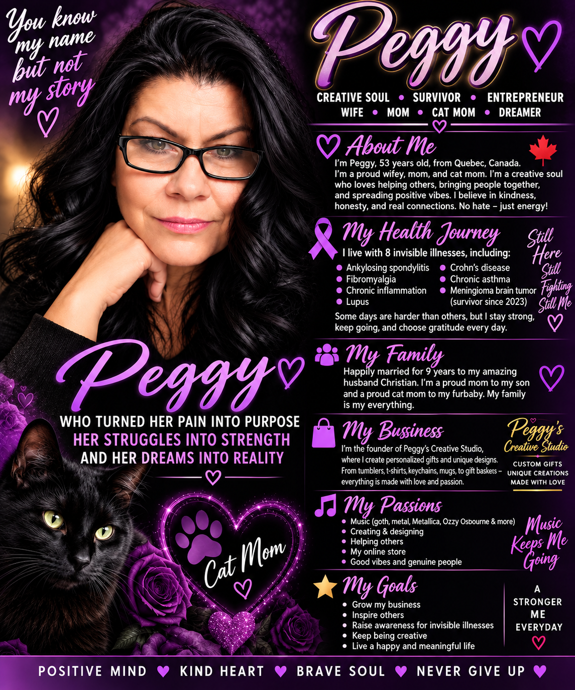 Meet Peggy
